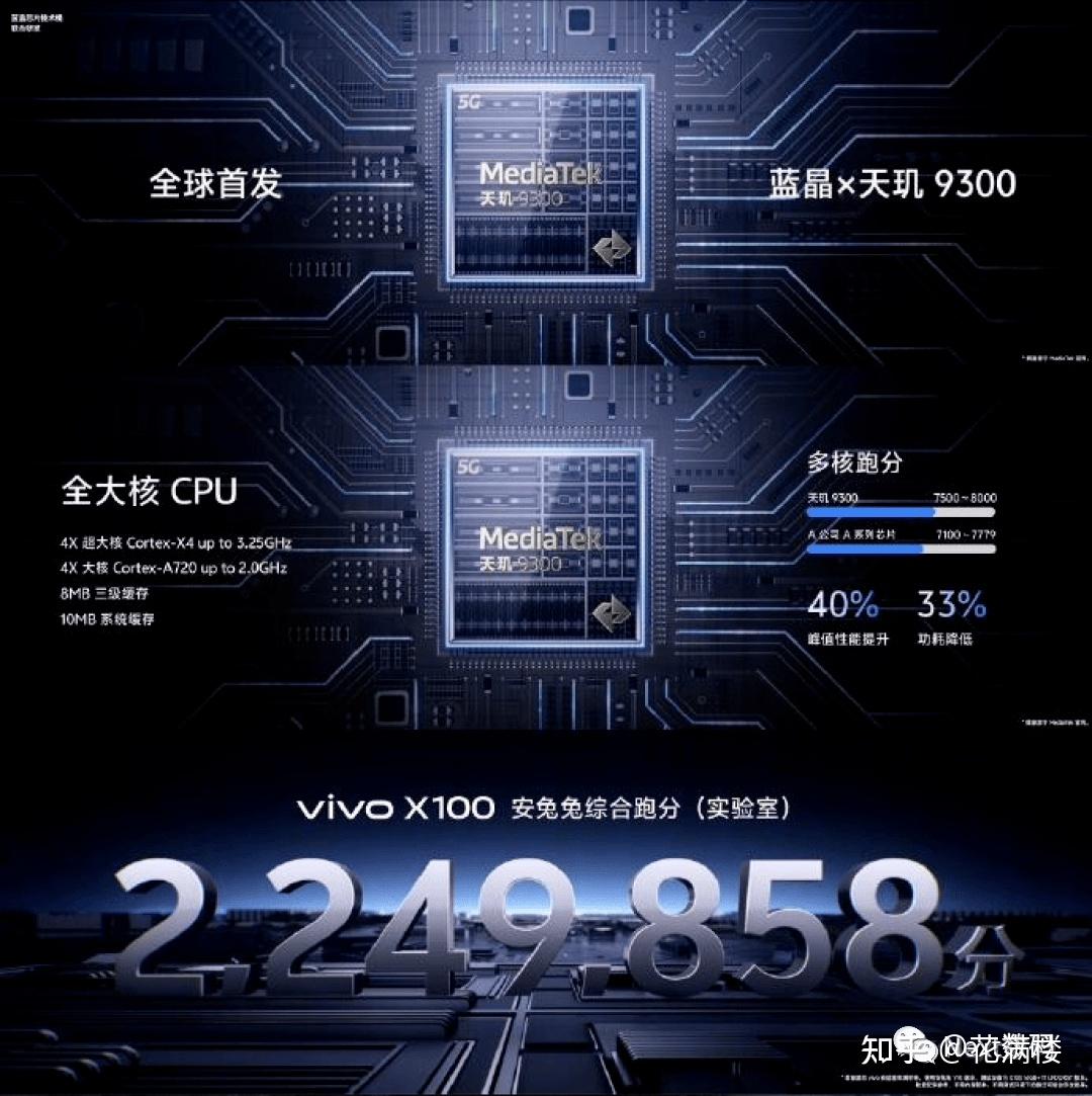 AMD Ryzen™ 9 3950X Ryzen 3950X：性能狂飙，游戏加速，让你爱不释手  第3张