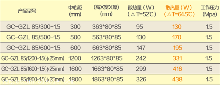 AMD Ryzen&trade; 5 7535HS：三大经验告诉你为什么它如此抢手  第3张