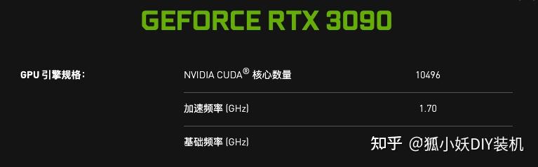 硬件爱好者必看：如何选购合适的CPU和显卡？  第3张
