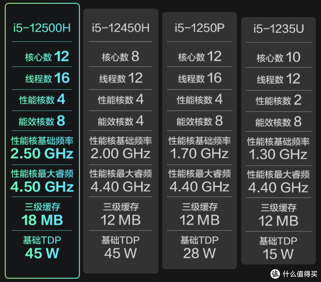 探寻酷睿2 Q9450的黑科技魅力  第4张
