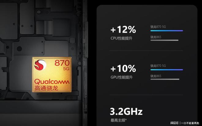 AMD Ryzen™ 3 3250U Ryzen&trade; 3250U处理器：强劲性能，智能技术，让你工作娱乐更加流畅  第4张
