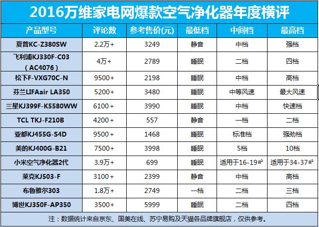 AMD EPYC™ 8124PN EPYC 8124PN：高性能处理器震撼体验  第5张