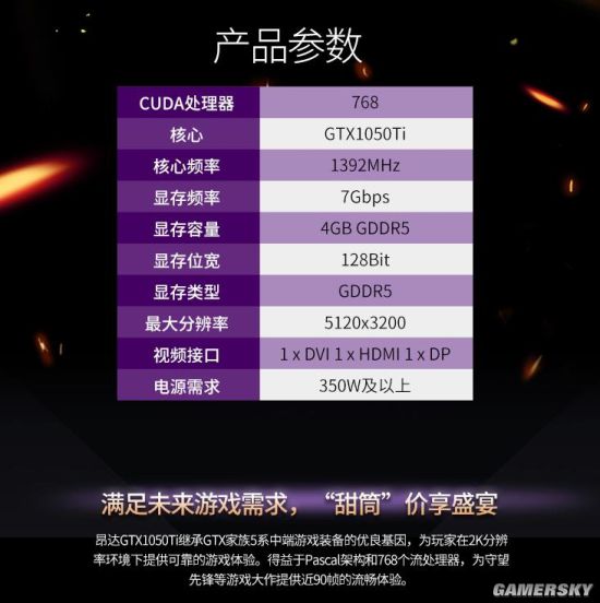 i5和GTX970：游戏性能大比拼，谁更胜一筹？  第4张