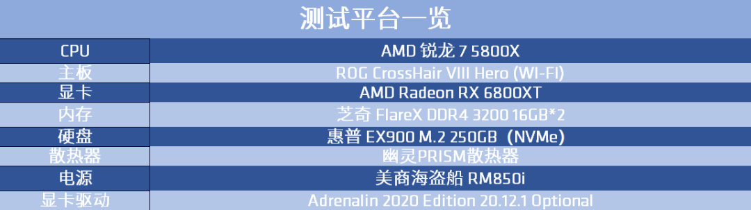 AMD Ryzen 5 3450U：性能强悍，游戏、办公两不误  第4张
