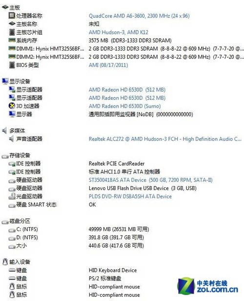 揭秘gtx460显卡交火：游戏性能翻倍的秘密  第1张