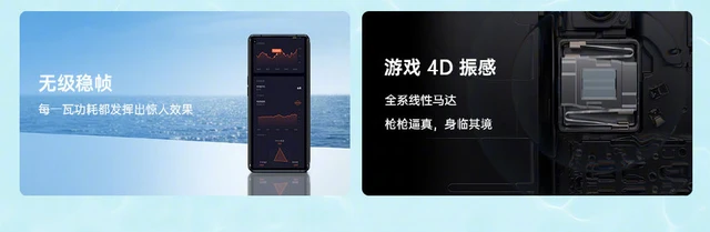 AMD Ryzen&trade; 7 7840HS：游戏世界的霸主处理器  第2张