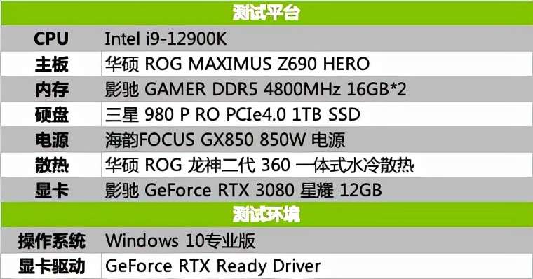 老玩家亲测：gtx9604g轻松应对消逝的光芒，流畅画面让你沉浸其中  第5张