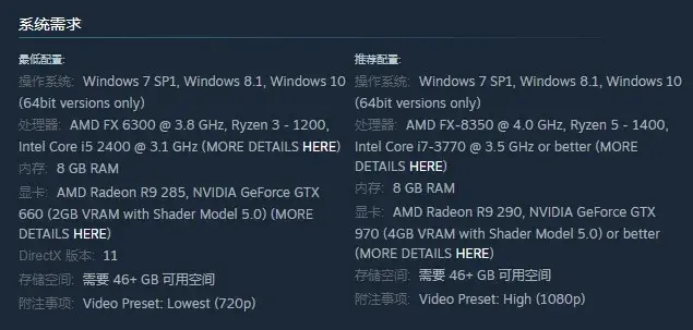 2k分辨率游戏显卡，让你身临其境