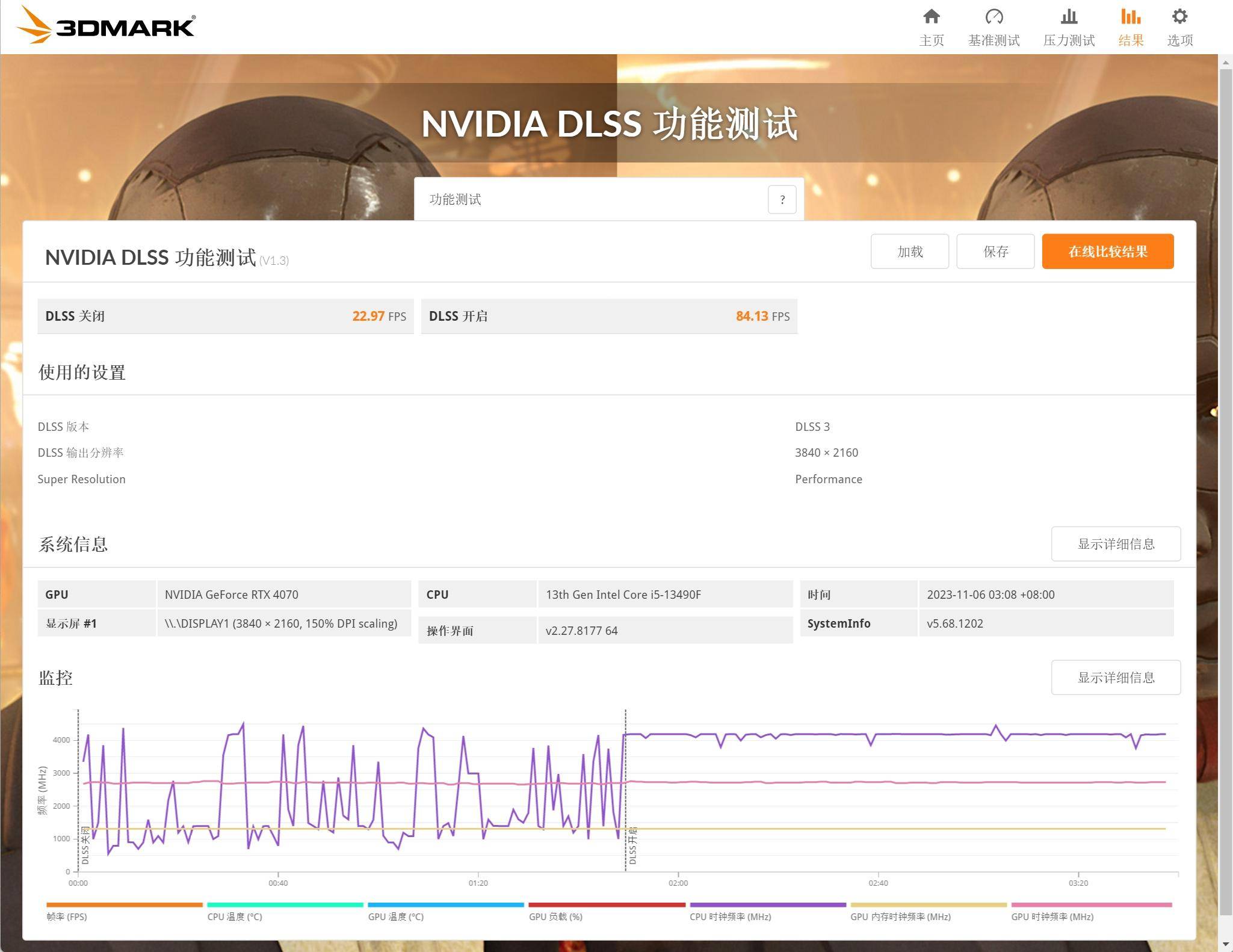 3DMark测试揭秘：索泰GTX980性能如何？