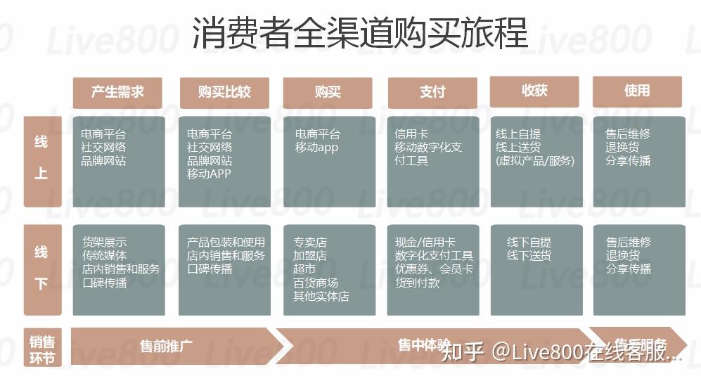 硬核游戏爱好者的购显攻略：gtx580选购全攻略  第3张