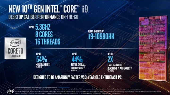 全新酷睿i7-7800X，给你的电脑带来前所未有的速度和流畅体验