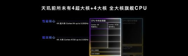 酷睿i5-13400F：突破性能，畅享游戏新境界