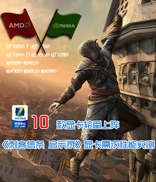 显卡对决：gtx750 vs r9 270x，谁才是游戏王者？