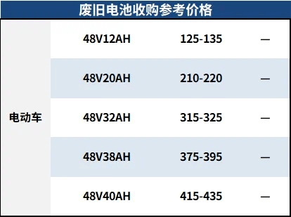 AMD Athlon™  Silver 3050C 电竞高手的秘密武器，AMD Athlon™ Silver 3050C处理器体验分享