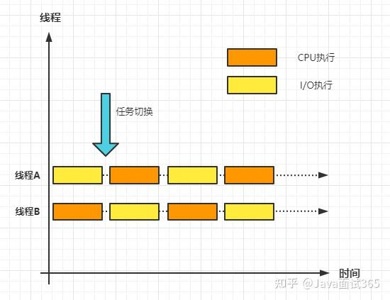 i7-4930K：硬件界的贵族，性能如虎，速度飞快  第3张