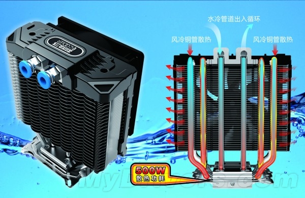 奔腾G5420T：性能王者还是能耗之选？  第5张