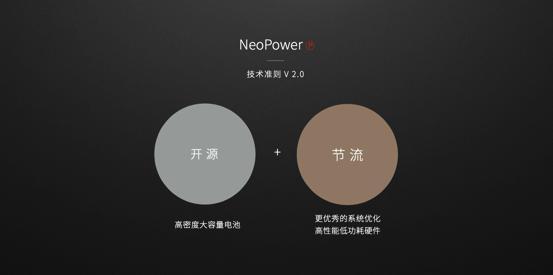 i5-5675C i5-5675C：性能猛如虎，功耗轻如燕，显卡更是出类拔萃  第5张