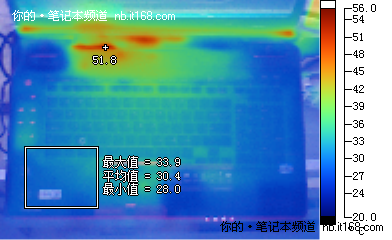 AMD Ryzen&trade; 9 5900HX：游戏玩家的性能杀手  第3张