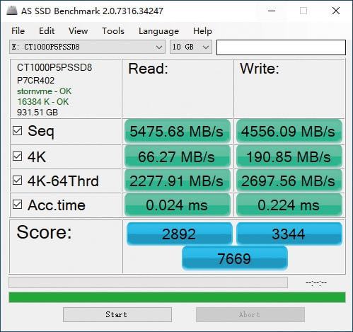 AMD Ryzen™ 5 PRO 4650U Ryzen 4650U：超强多线程性能，流畅图形处理，办公娱乐两相宜  第4张