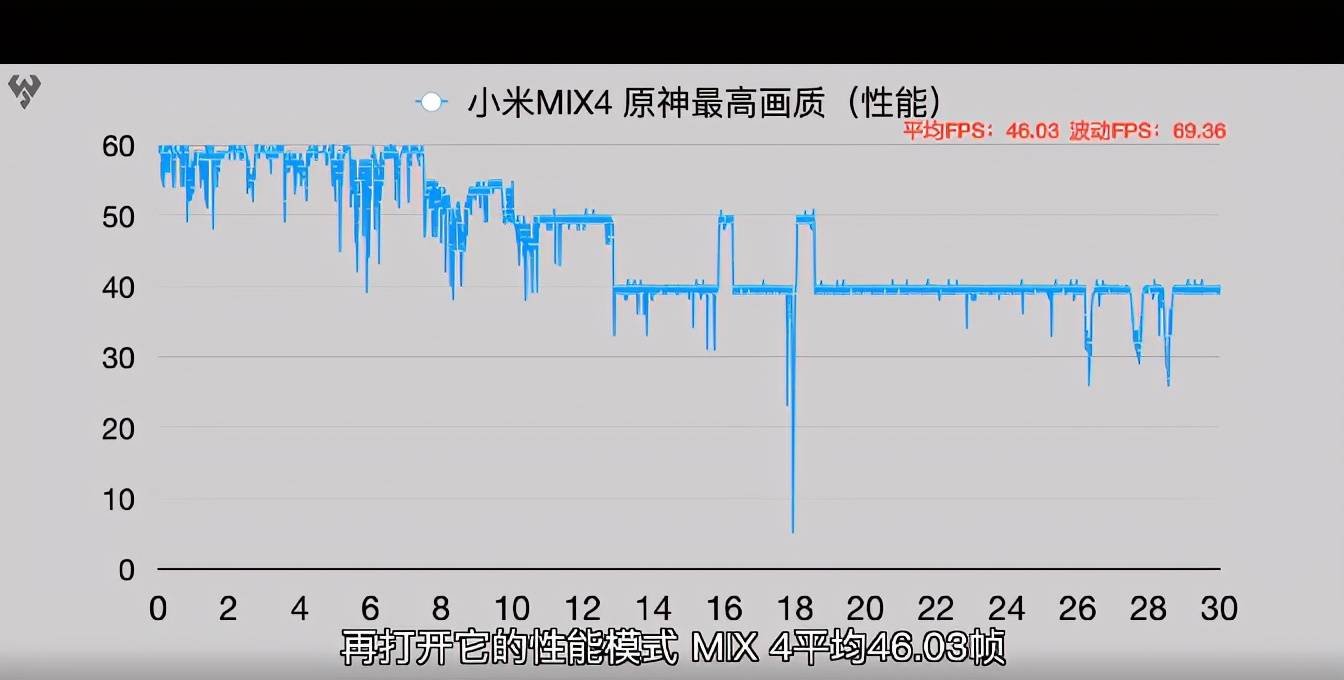7th Gen A6-9220C APU AMD新一代A6-9220C处理器，性能强劲省电高效  第6张