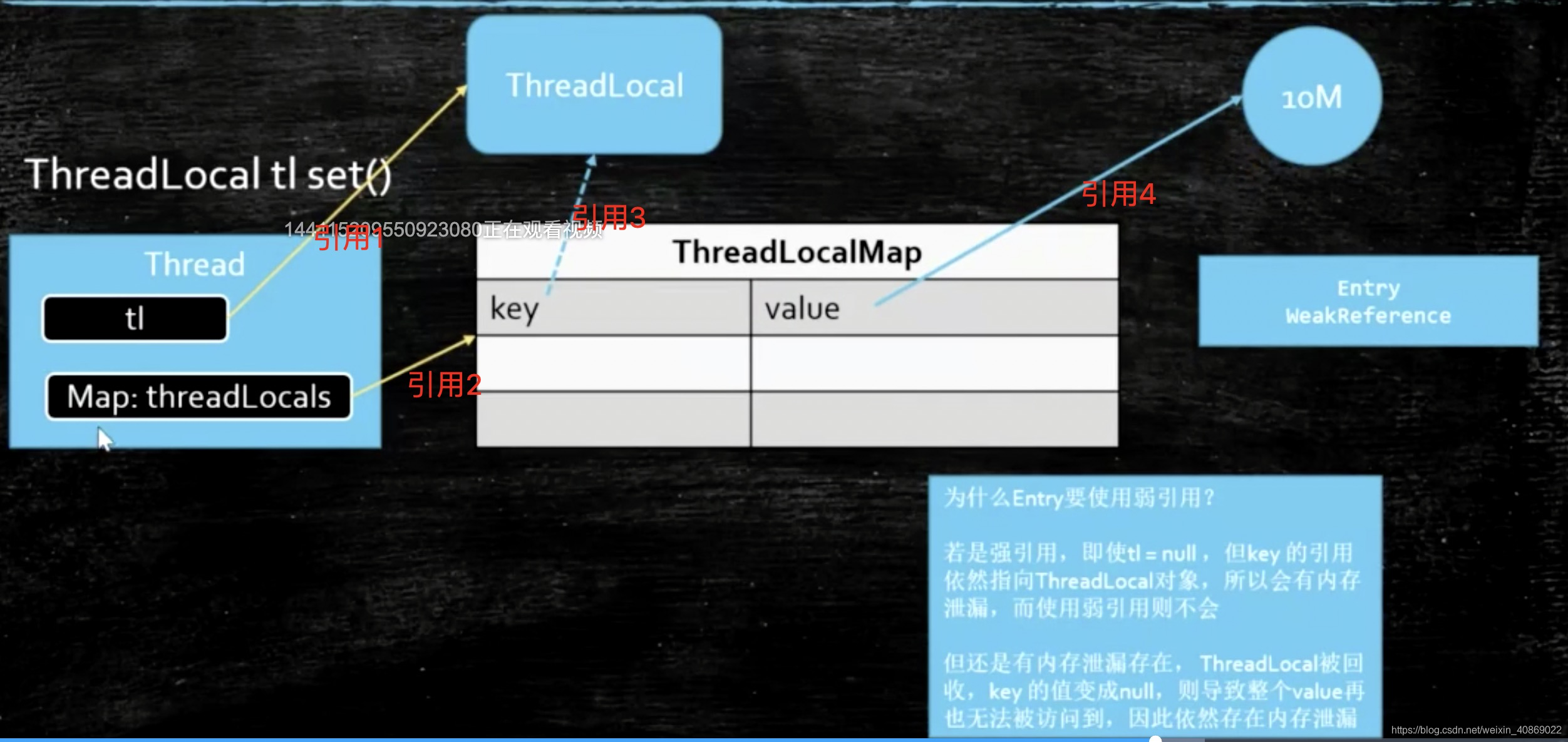AMD EPYC™ 7502P EPYC&trade; 7502P：不止强大，还省心省力  第2张