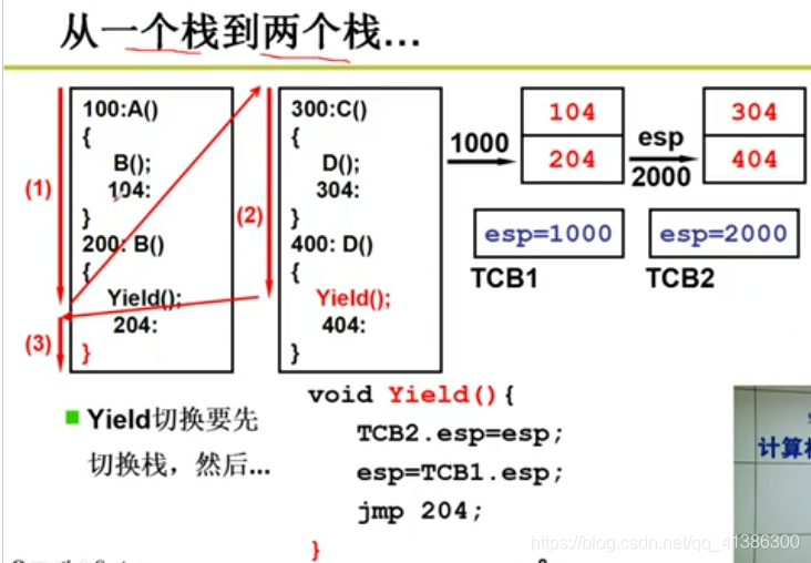 AMD EPYC™ 7502P EPYC&trade; 7502P：不止强大，还省心省力  第4张