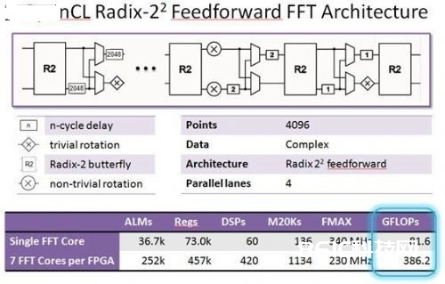 AMD PRO A12-8830B APU：性能超群，游戏无压力，安全护航  第2张