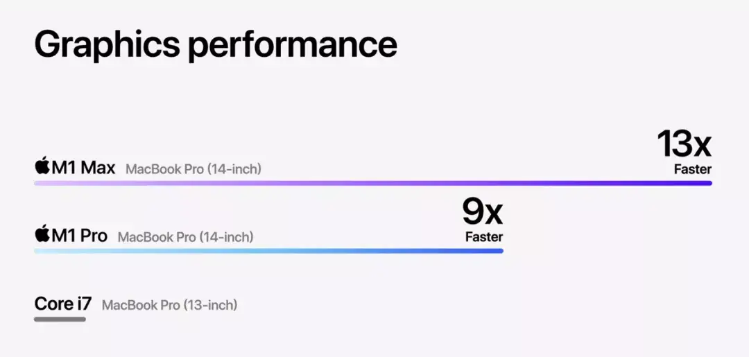 AMD PRO A12-8830B APU：性能超群，游戏无压力，安全护航  第6张