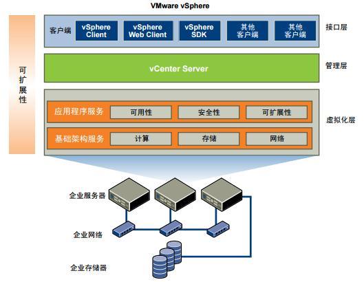 AMD EPYC™ 9374F AMD EPYC&trade; 9374F：性能独步天下，比肩顶级处理器