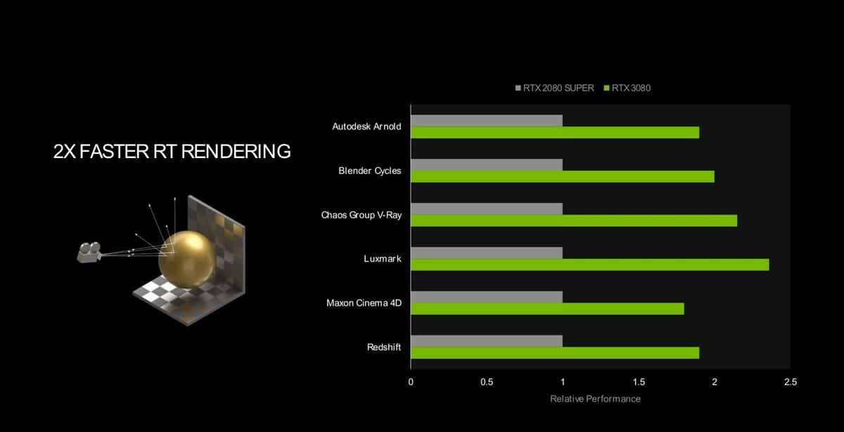AMD VS GTX780：性能怪兽对决，谁才是显卡界王者？