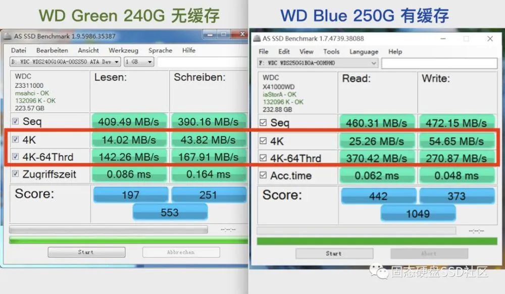 i5-2400：不只是处理器，而是你工作和娱乐的得力助手