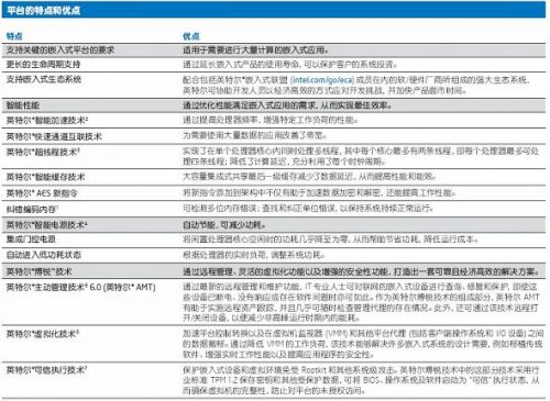 酷睿i5-13400 颠覆性i5-13400处理器，助力高效工作，畅享游戏体验，安全稳定保障