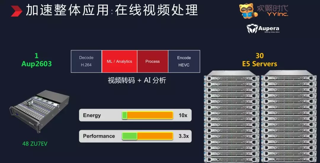 6th Gen AMD PRO A6-8570 APU APU：性能强悍，功耗低至何种程度？  第2张