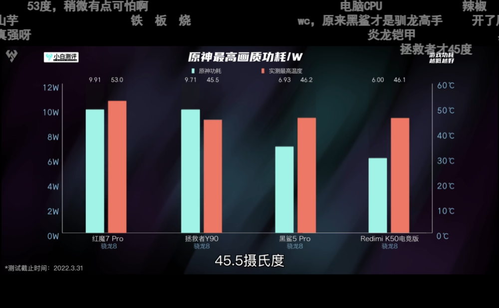 AMD PRO A10-8730B APU：超强性能，顶级图形，续航长久  第6张