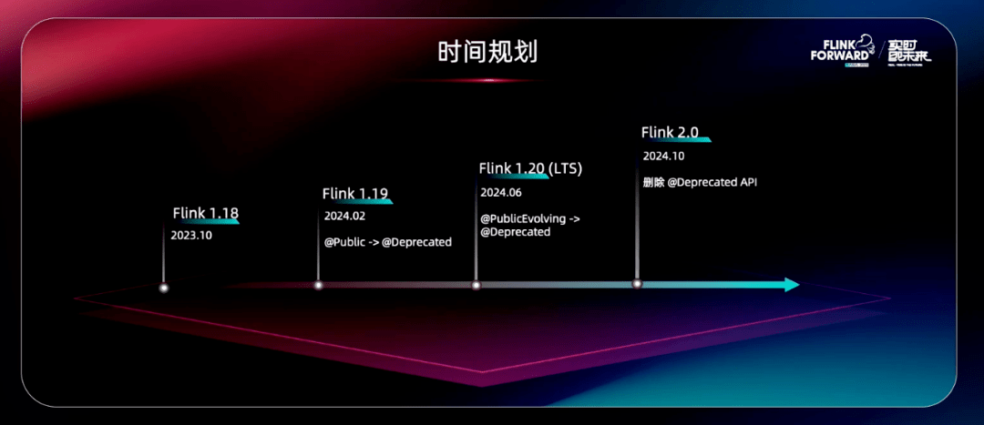 7th Gen FX™ 9830P APU 玩游戏如临其境！7th Gen FX&trade; 9830P APU带来的惊喜体验