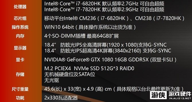 gtx770 r9 280x哪个好 GTX770 vs R9 280X：为什么我最终选择了GTX770？  第2张