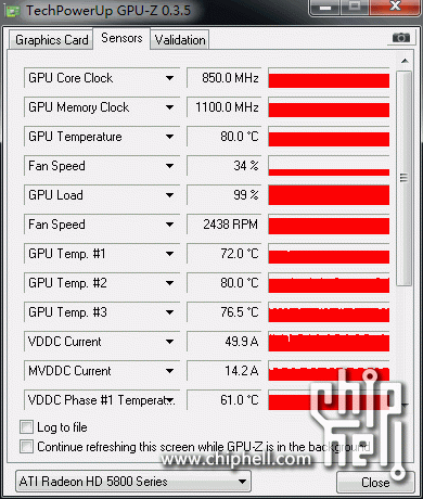 gtx770 r9 280x哪个好 GTX770 vs R9 280X：为什么我最终选择了GTX770？  第3张