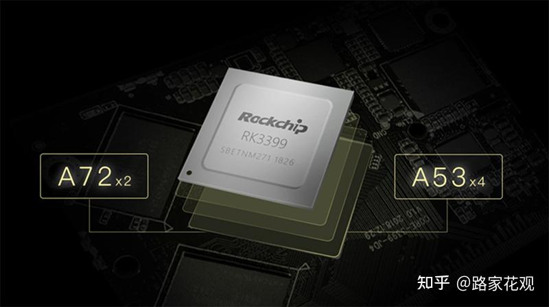 AMD EPYC™ 7713 EPYC&trade; 7713：性能狂飙，安全护航，能效超然  第2张