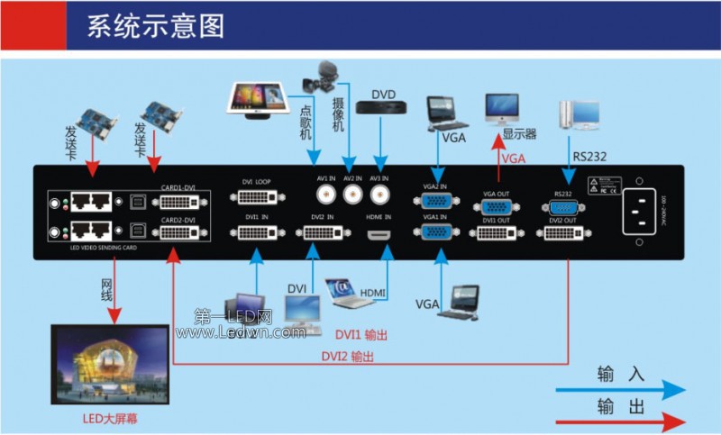 A6-5350M with Radeon™ HD 8450G A6-5350M with Radeon&trade; HD 8450G处理器：多任务轻松搞定，游戏更畅快