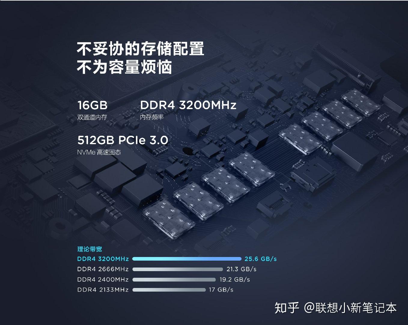 全新酷睿i7-14700KF，突破性能瓶颈，智能化技术提升体验  第3张