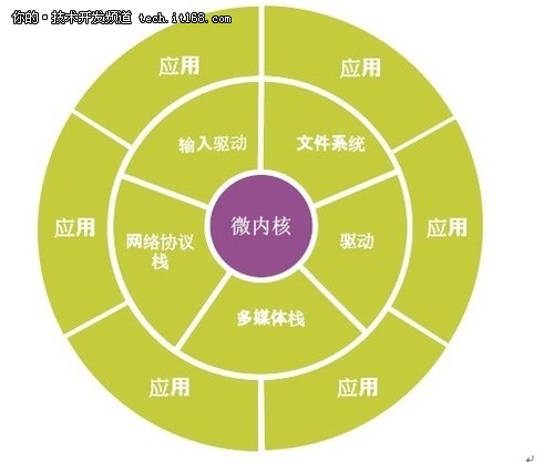AMD Ryzen 3 PRO 5475U：性能超群，游戏更畅  第1张