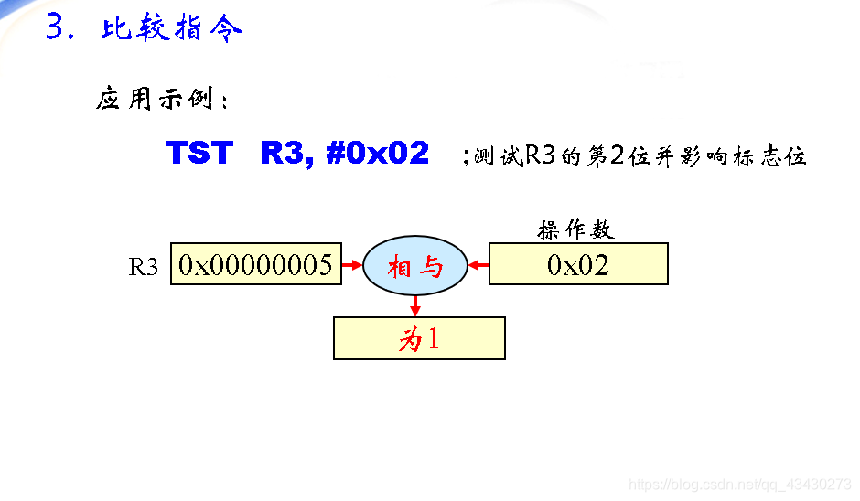 7th Gen AMD PRO A6-9500E APU AMD全新7th Gen PRO A6-9500E处理器：高性能计算新利器，工作娱乐两不误