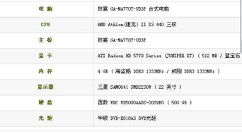 AMD 锐龙 5 7535H处理器：游戏新利器，性能超神，功耗超低  第2张