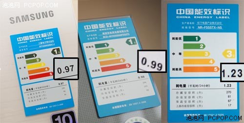i5-4570处理器：性能强劲，省电又实惠