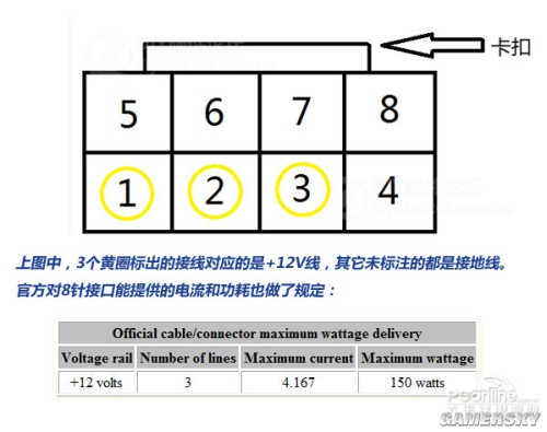 影驰gtx750显卡DVI接口无显示问题揭秘：性能对比让你大开眼界  第5张