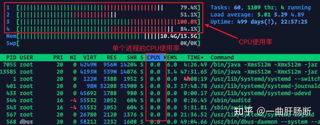 GTX1050Ti震撼登场，游戏世界再无敌手  第4张