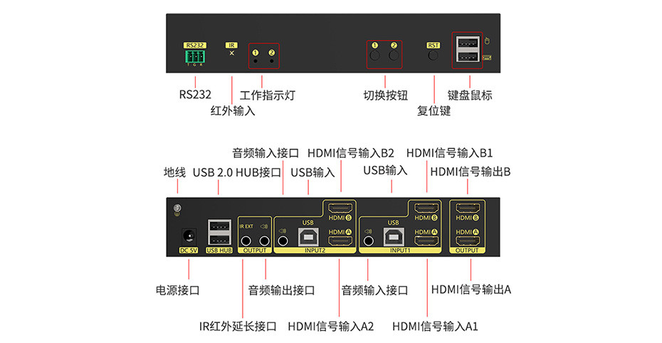 揭秘gtx1050ti显卡：双屏设置全攻略