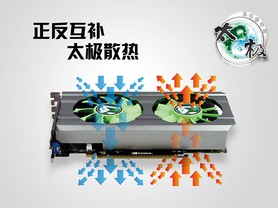 AMD Ryzen&trade; 9 7945HX：性能炸裂，散热惊艳，你值得拥有吗？  第2张