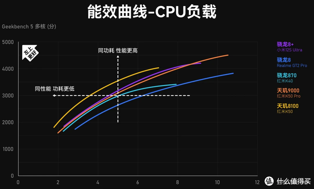 i7-4790K震撼登场！4.4GHz主频轻松应对多任务，再也不用担心卡顿了  第3张