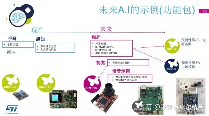 AMD Ryzen 5 7600：游戏爱好者的顶级选择